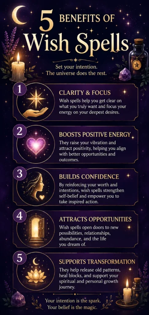 Benefit of Wish Spells That Actually Work