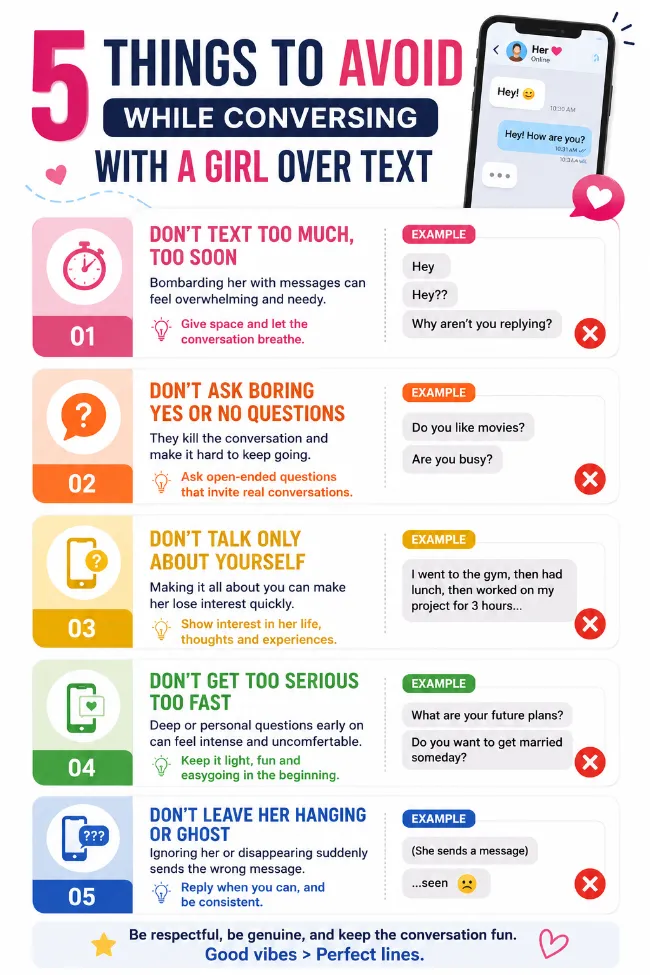 good conversation starters over text